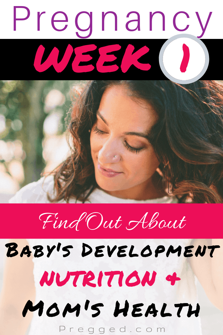 Want to know what to eat, how to stay healthy, discover how your baby is developing AND find out all the things you need to know during pregnancy? Follow our week by week pregnancy series to find out everything you need to know. Read it here....